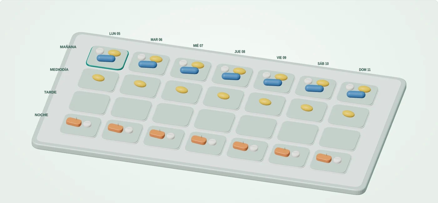 Blíster semanal en 3D con comprimidos de colores organizados por día y toma, con datos ficticios