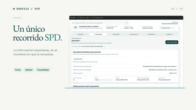 Vista de la aplicación Ordesia para organizar el trabajo del SPD